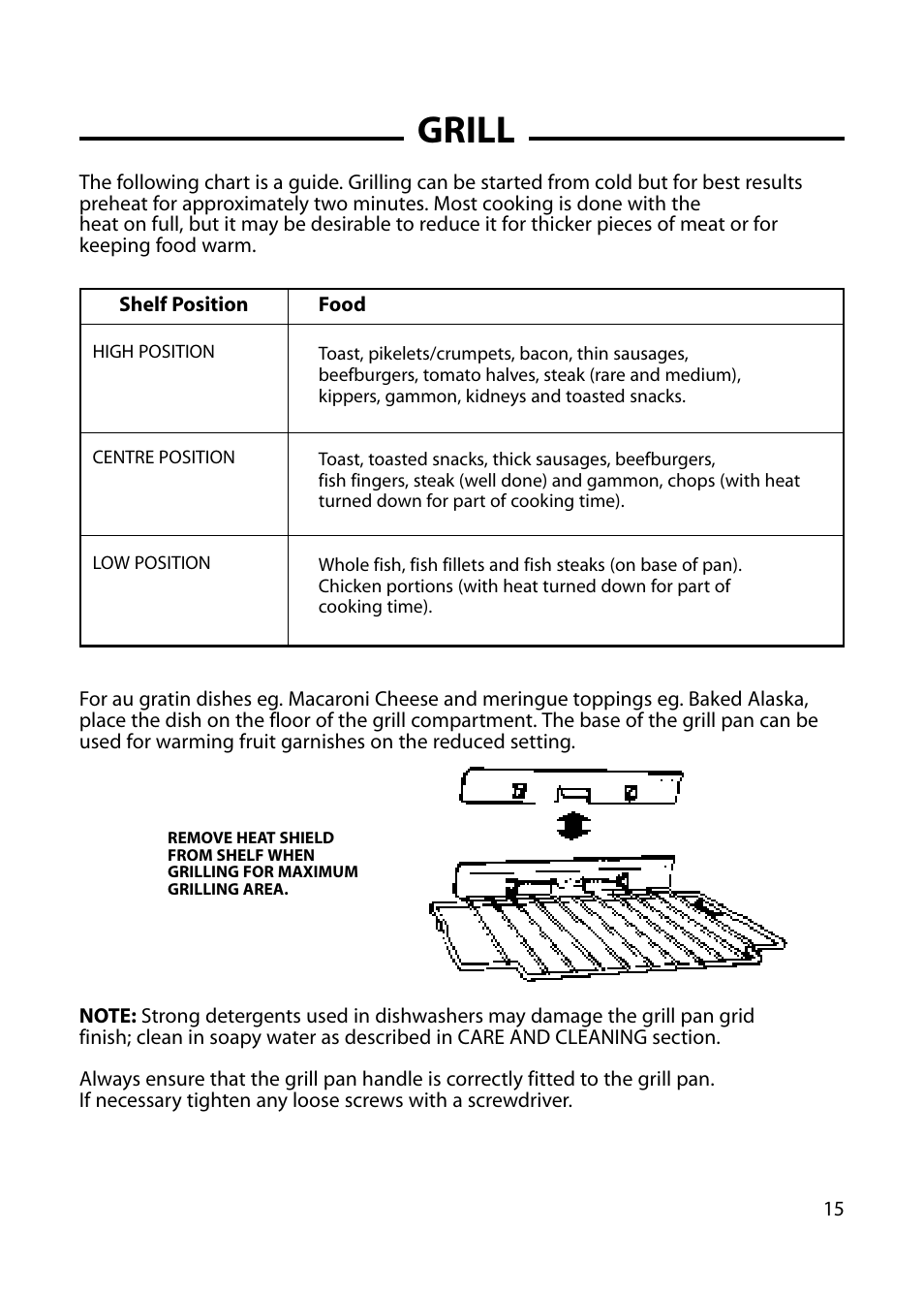 Grill | Cannon CHICHESTER 10572G User Manual | Page 15 / 36