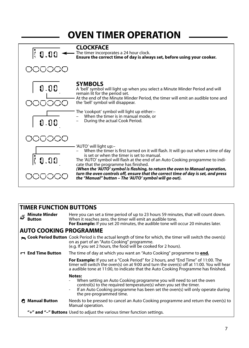 Oven timer operation, Clockface, Symbols | Timer function buttons auto cooking programme | Cannon CHICHESTER 10572G User Manual | Page 7 / 36