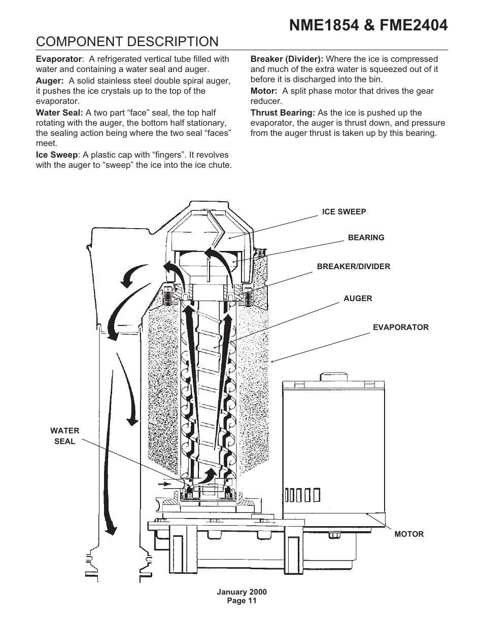 Component description | Scotsman NME1854 User Manual | Page 11 / 32