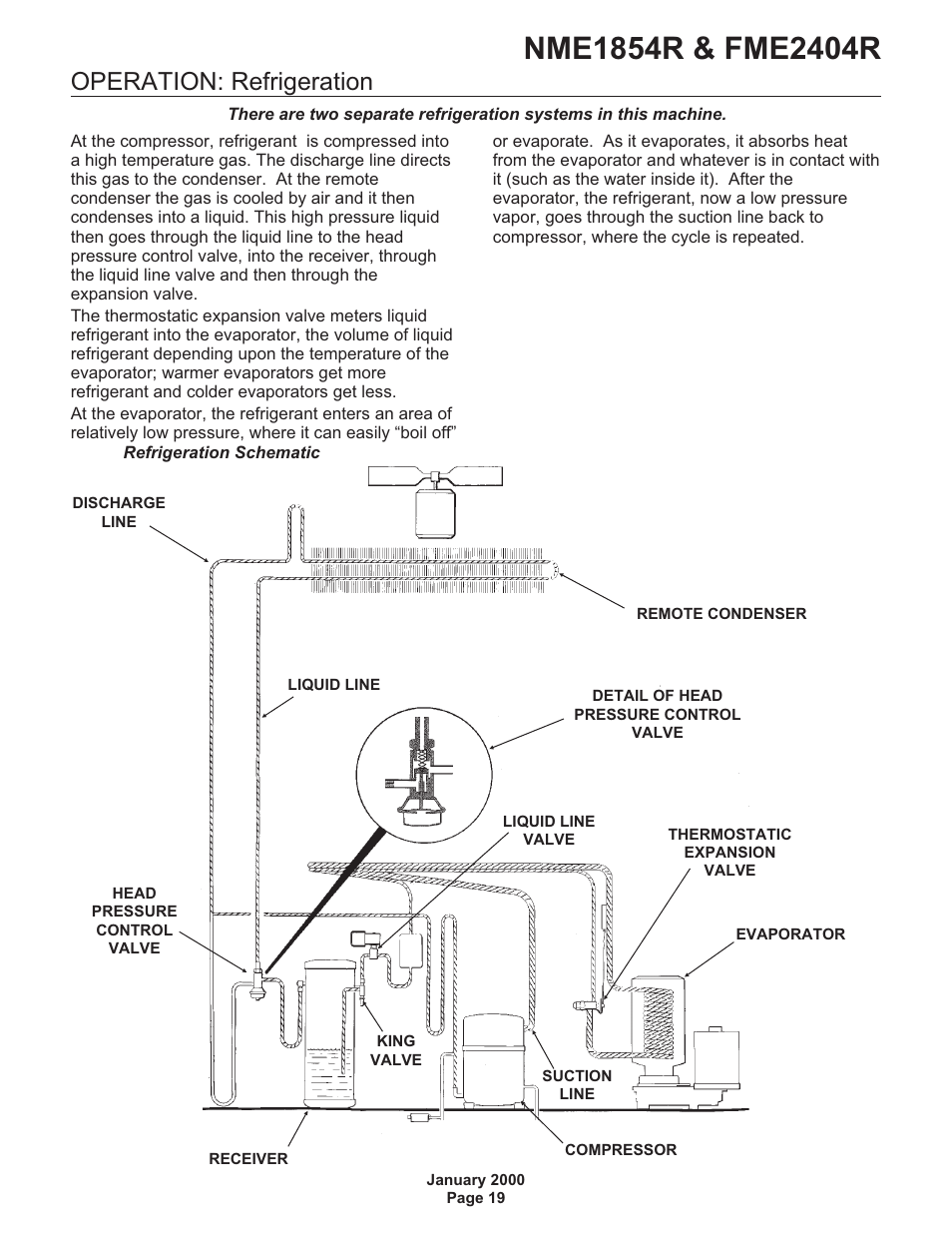 Operation: refrigeration | Scotsman NME1854R User Manual | Page 19 / 35