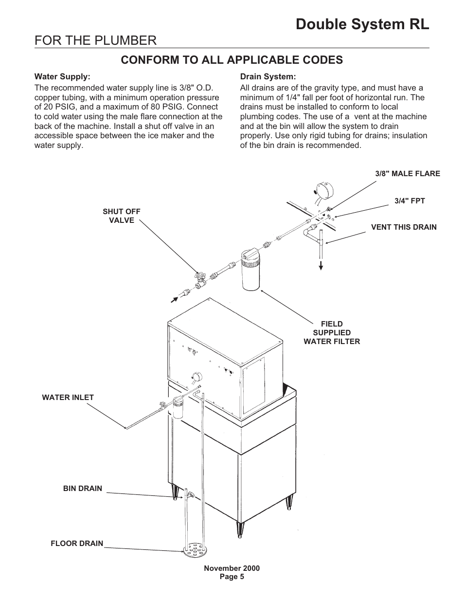 Double system rl, For the plumber, Conform to all applicable codes | Scotsman FME24RLM User Manual | Page 5 / 26