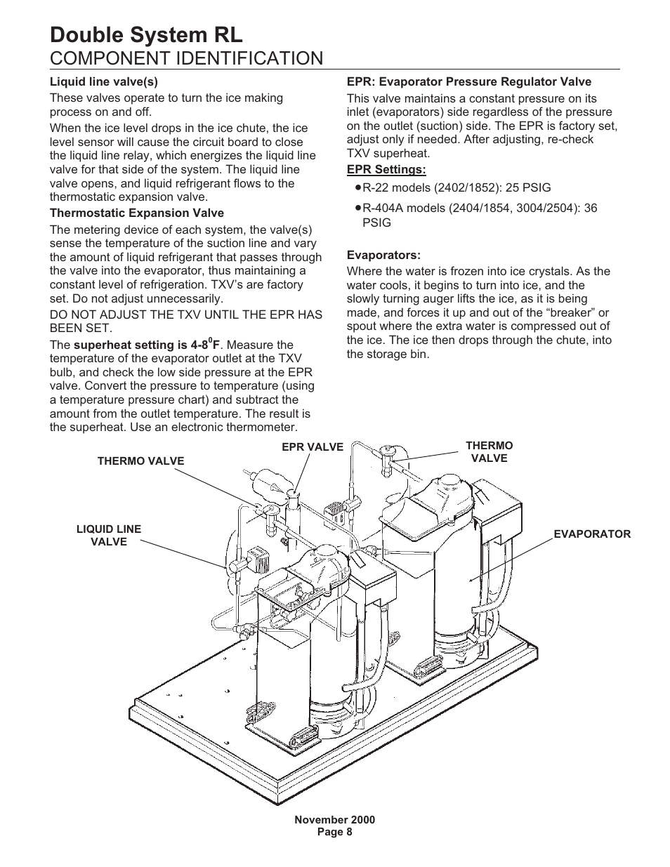 Double system rl, Component identification | Scotsman FME24RLM User Manual | Page 8 / 26