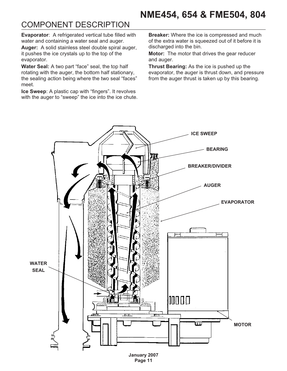 Component description | Scotsman NME454 User Manual | Page 11 / 32