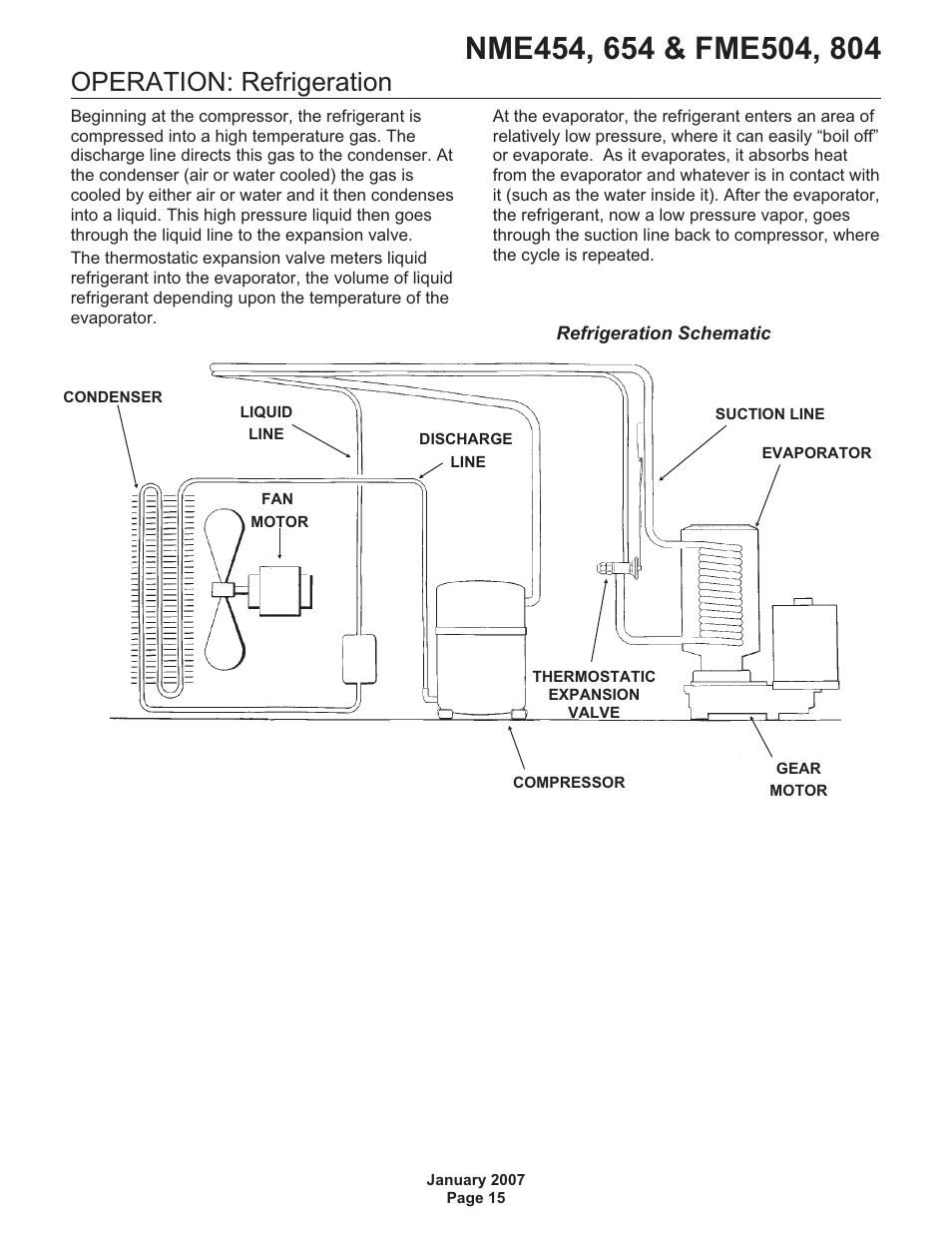 Operation: refrigeration | Scotsman NME454 User Manual | Page 15 / 32