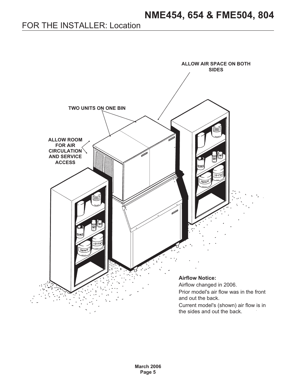 For the installer: location | Scotsman NME454 User Manual | Page 5 / 32