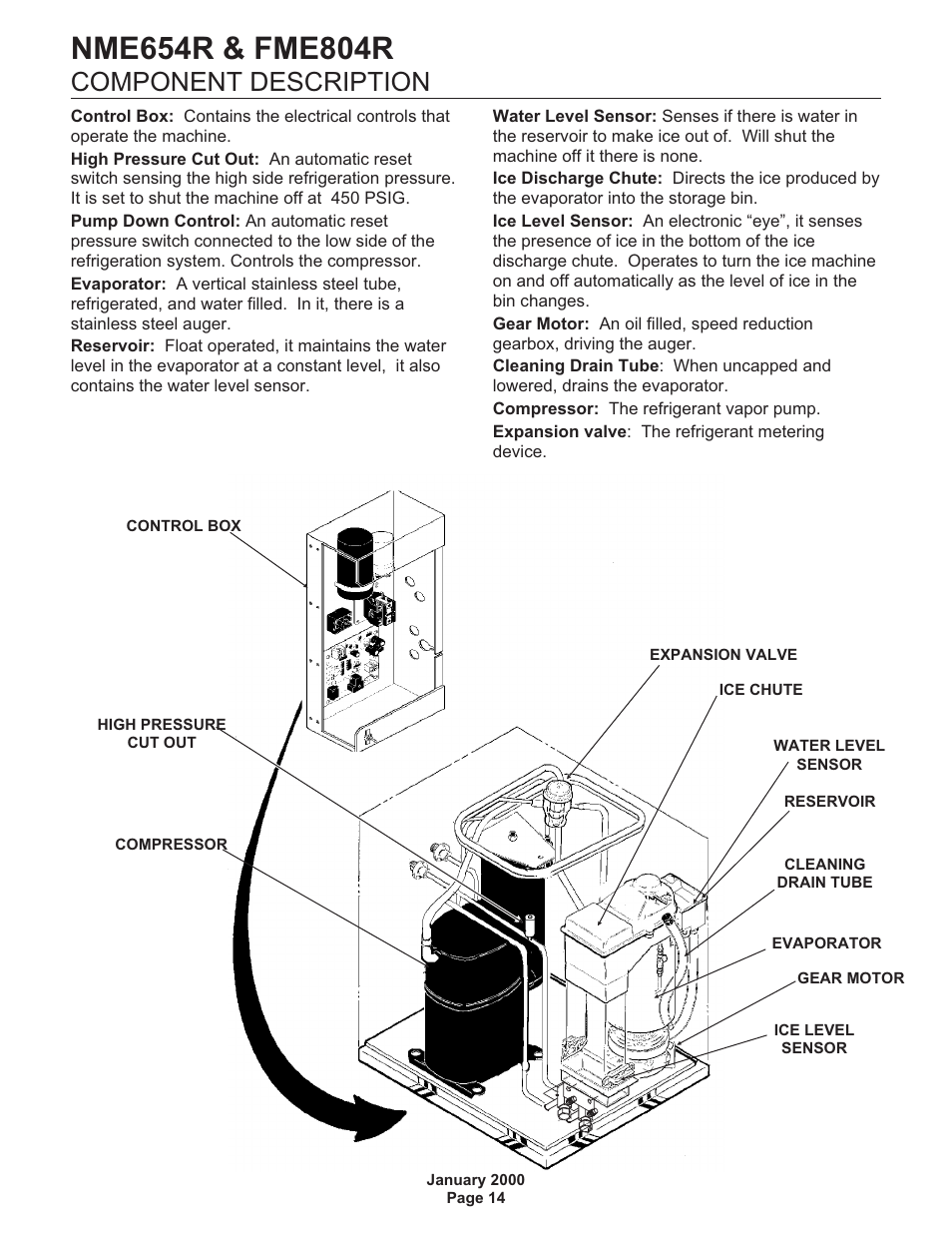 Component description | Scotsman NME654R User Manual | Page 14 / 35