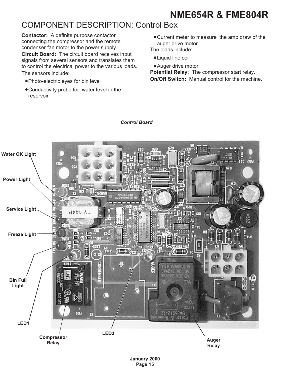 Component description: control box | Scotsman NME654R User Manual | Page 15 / 35