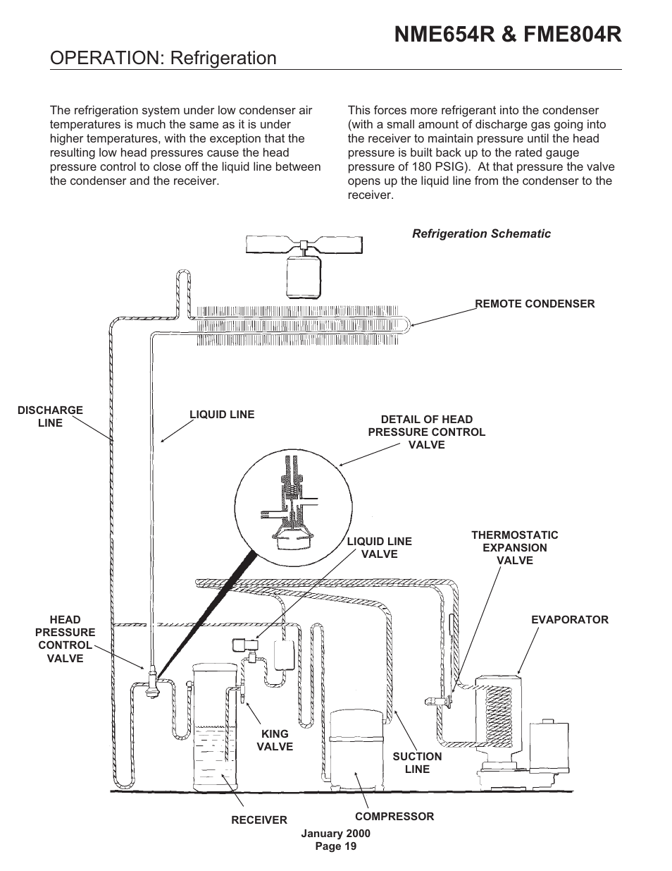 Operation: refrigeration, Low condensing temperature | Scotsman NME654R User Manual | Page 19 / 35