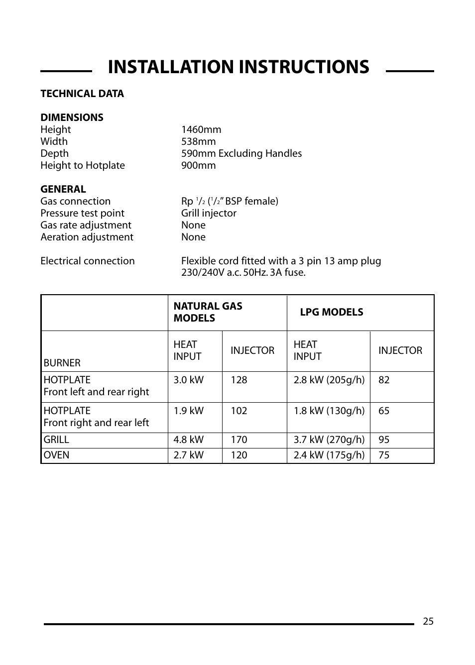 Installation instructions | Cannon WESTMINSTER 4466200024-01 User Manual | Page 25 / 32