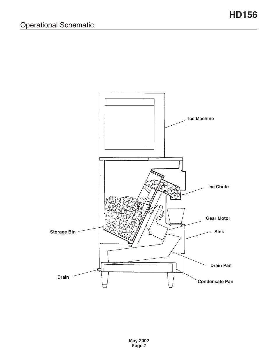 Hd156, Operational schematic | Scotsman HD156 User Manual | Page 7 / 9