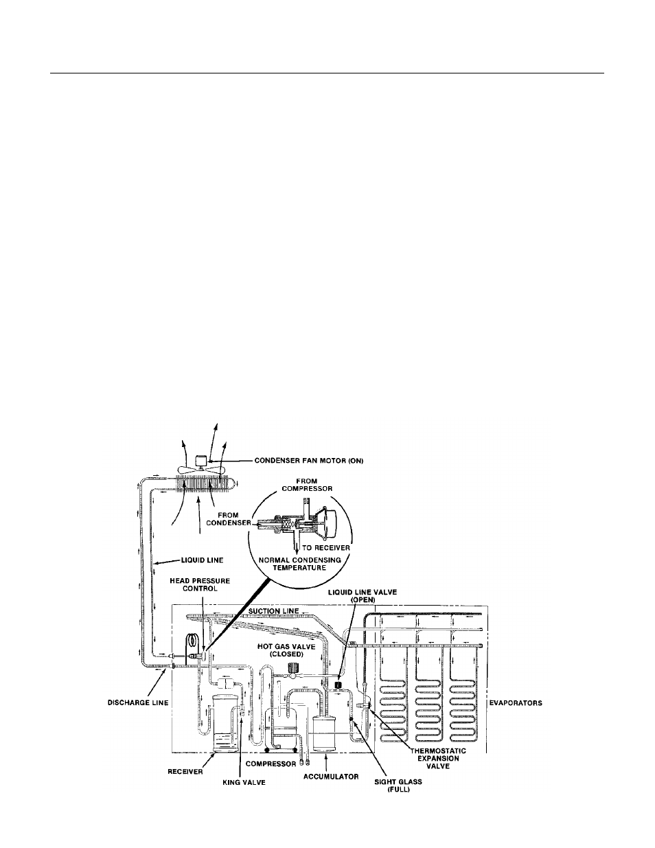 Operation, Mcm1062r, Freezing cycle operation | Scotsman MCM1062R User Manual | Page 21 / 29