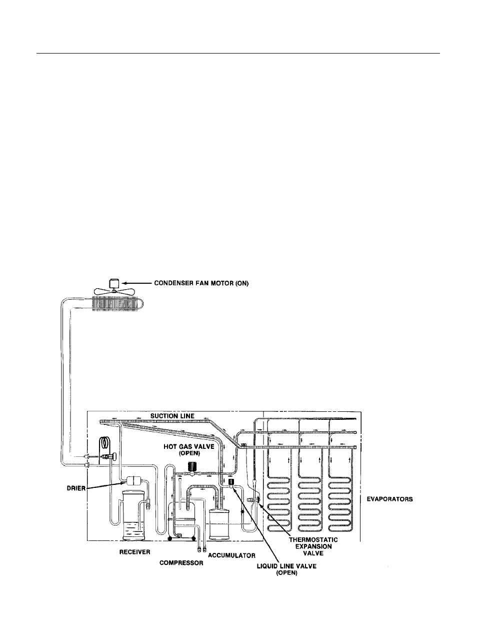 Mcm1062r, Harvest cycle - hot gas bypass | Scotsman MCM1062R User Manual | Page 22 / 29
