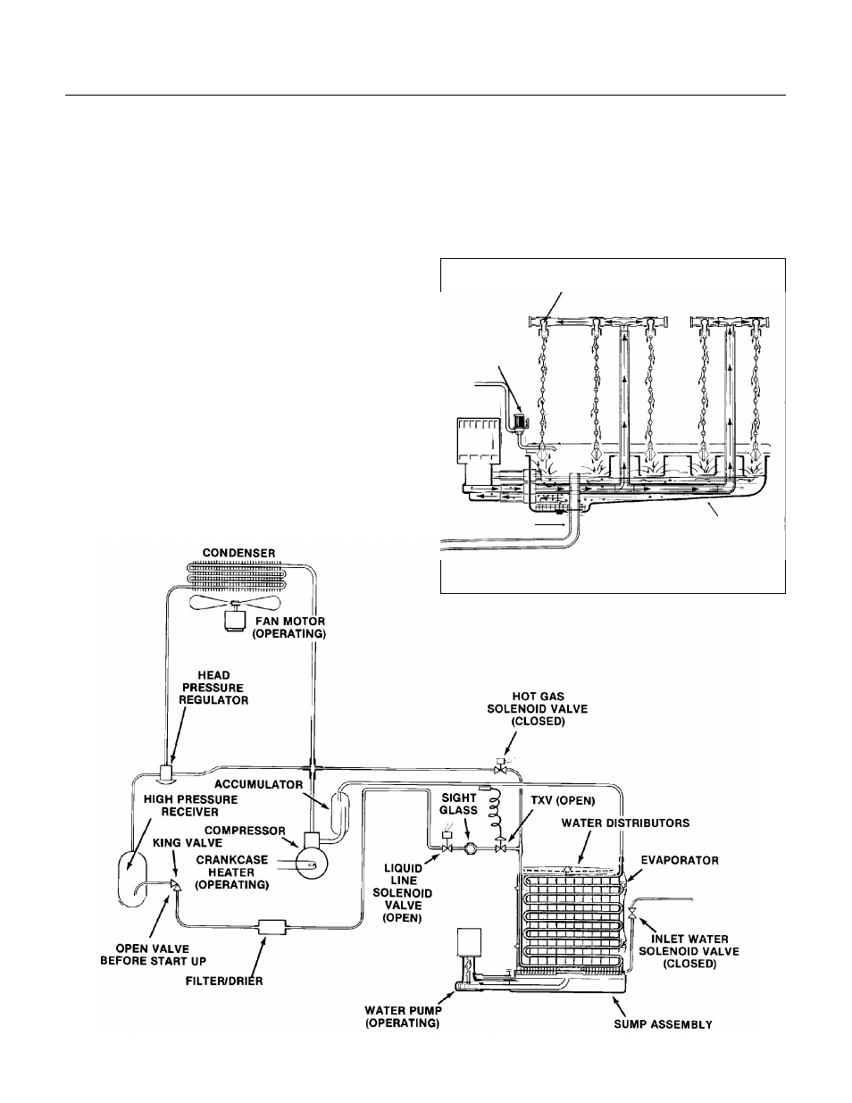 Harvest cycle operation, Mcm1462r, Freezing cycle operation | Scotsman MCM1462R User Manual | Page 13 / 30