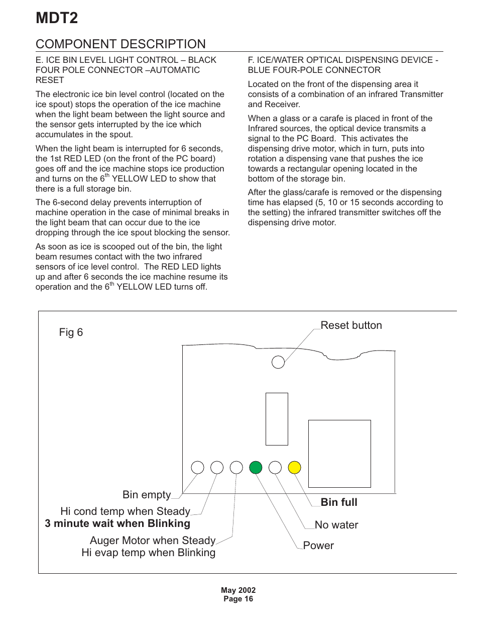 Mdt2, Component description | Scotsman MDT2 User Manual | Page 16 / 26