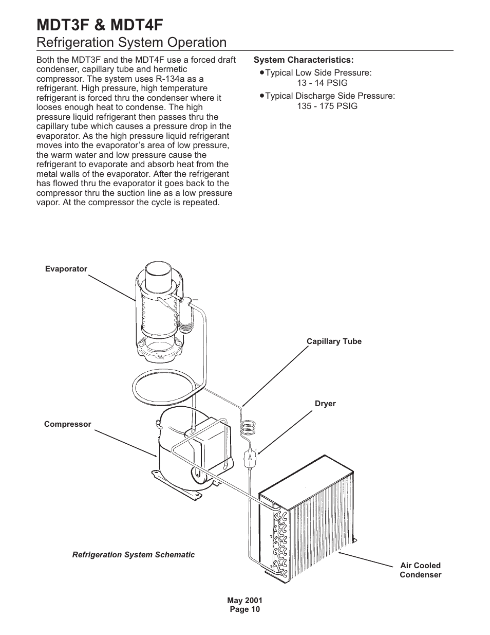 Mdt3f & mdt4f, Refrigeration system operation | Scotsman MDT3F User Manual | Page 10 / 30