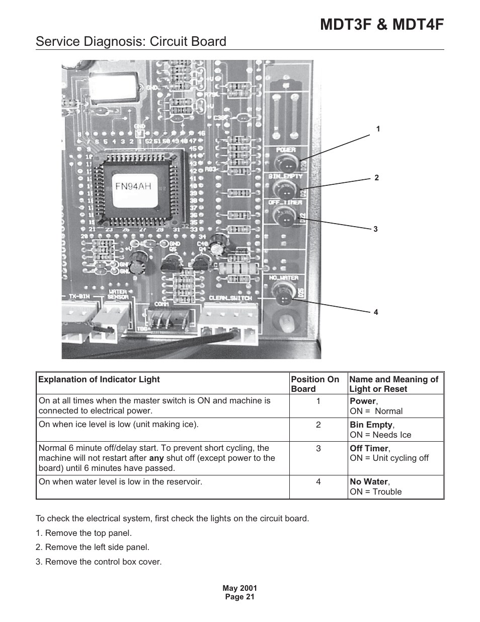 Mdt3f & mdt4f, Service diagnosis: circuit board | Scotsman MDT3F User Manual | Page 21 / 30