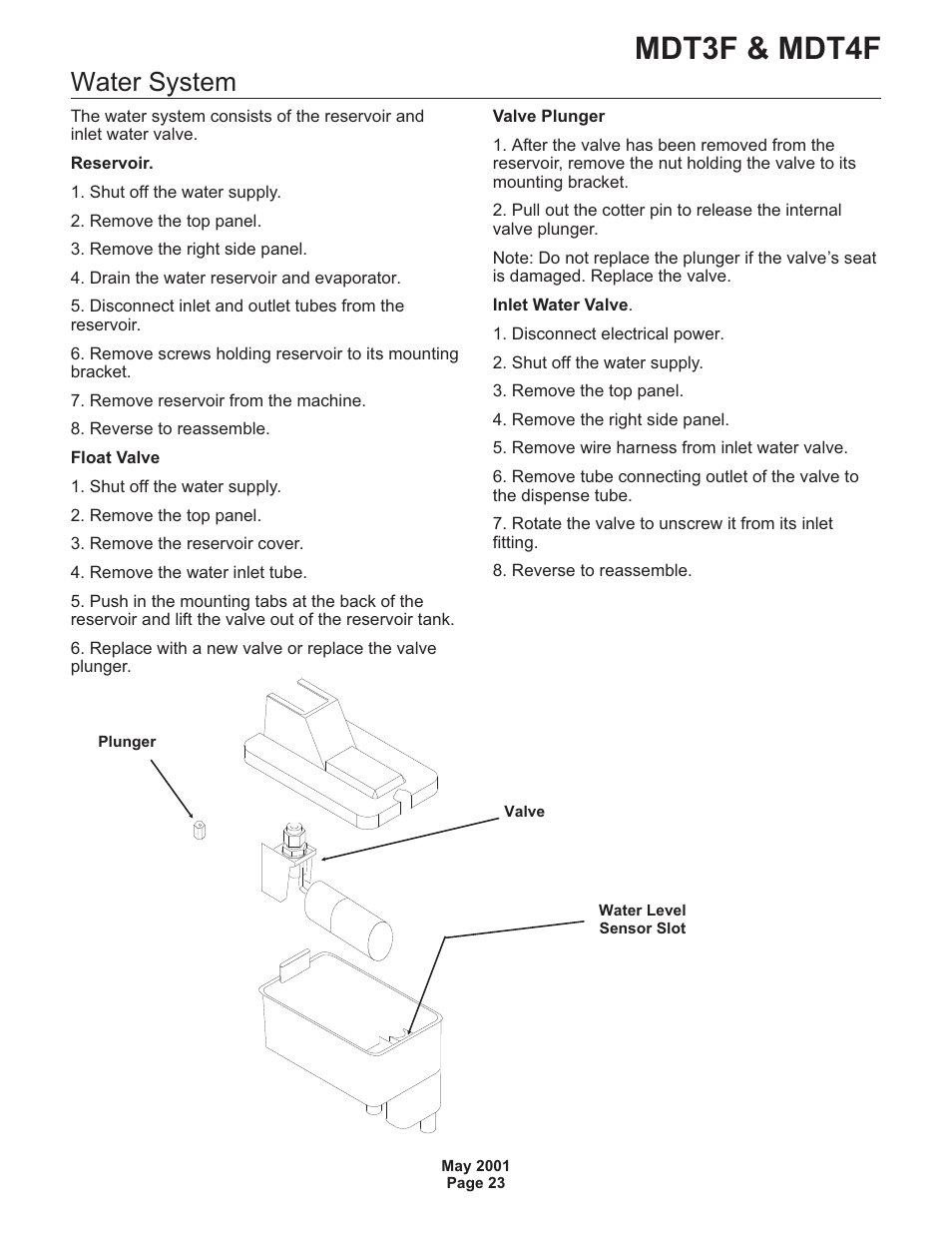 Mdt3f & mdt4f, Water system | Scotsman MDT3F User Manual | Page 24 / 30