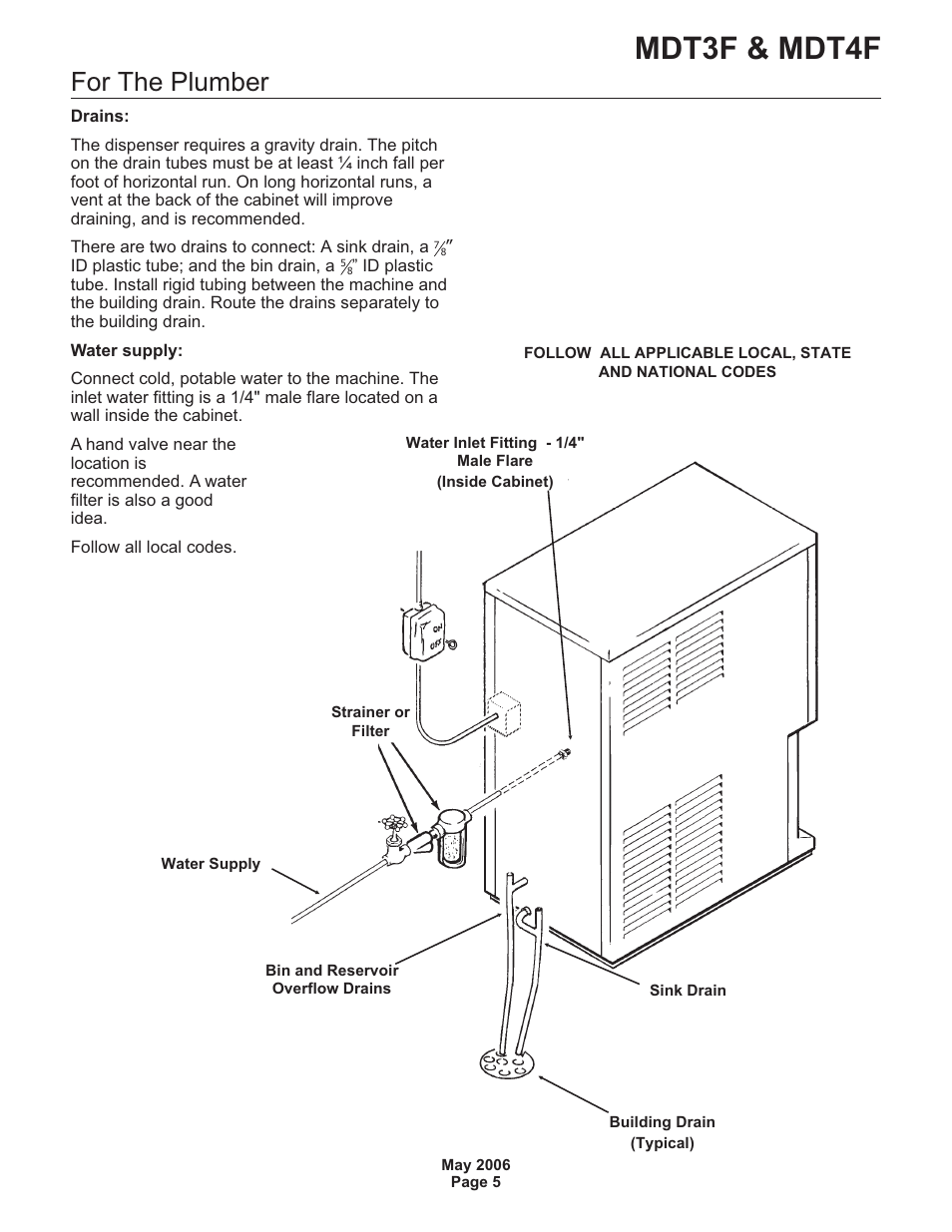 Mdt3f & mdt4f, For the plumber | Scotsman MDT3F User Manual | Page 5 / 30