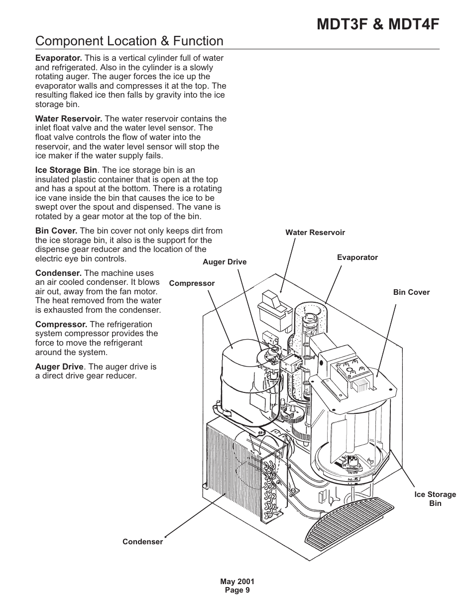 Mdt3f & mdt4f, Component location & function | Scotsman MDT3F User Manual | Page 9 / 30