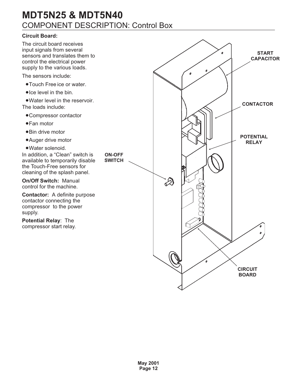 Component description: control box | Scotsman MDT5N25 User Manual | Page 12 / 33