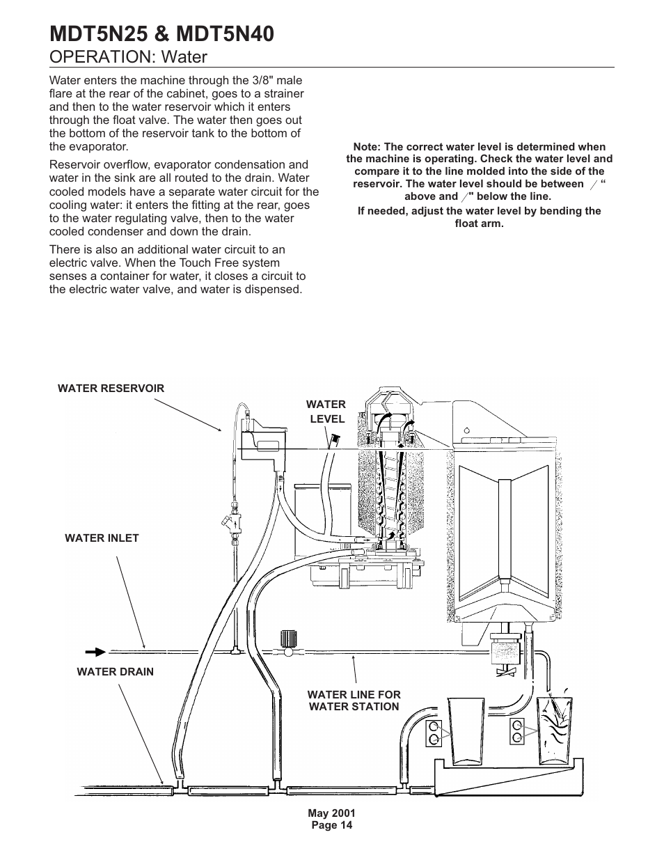 Operation: water | Scotsman MDT5N25 User Manual | Page 14 / 33