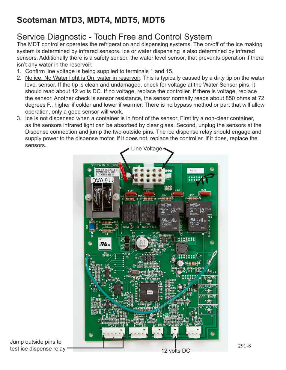 Scotsman MDT5N25 User Manual | Page 24 / 33