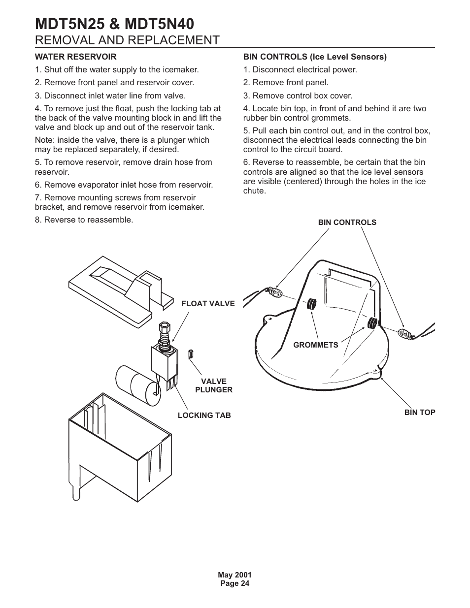 Removal and replacement | Scotsman MDT5N25 User Manual | Page 25 / 33