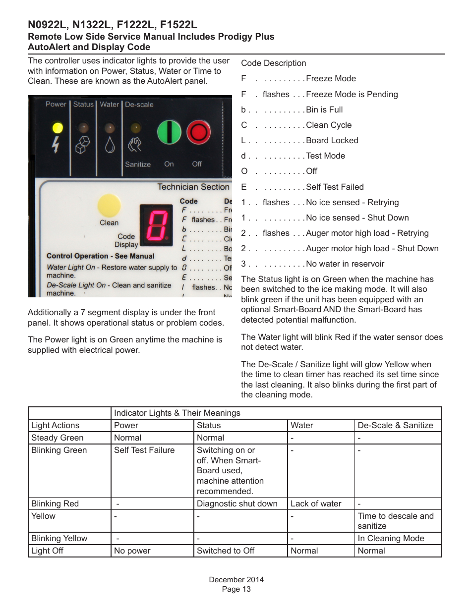 Scotsman F1222L Service Manual User Manual | Page 13 / 34