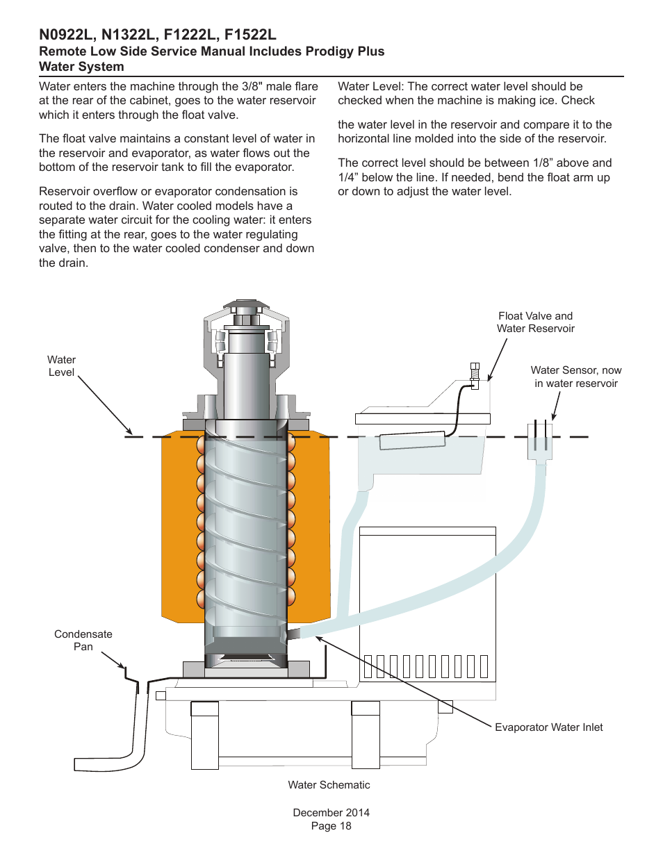 Scotsman F1222L Service Manual User Manual | Page 18 / 34