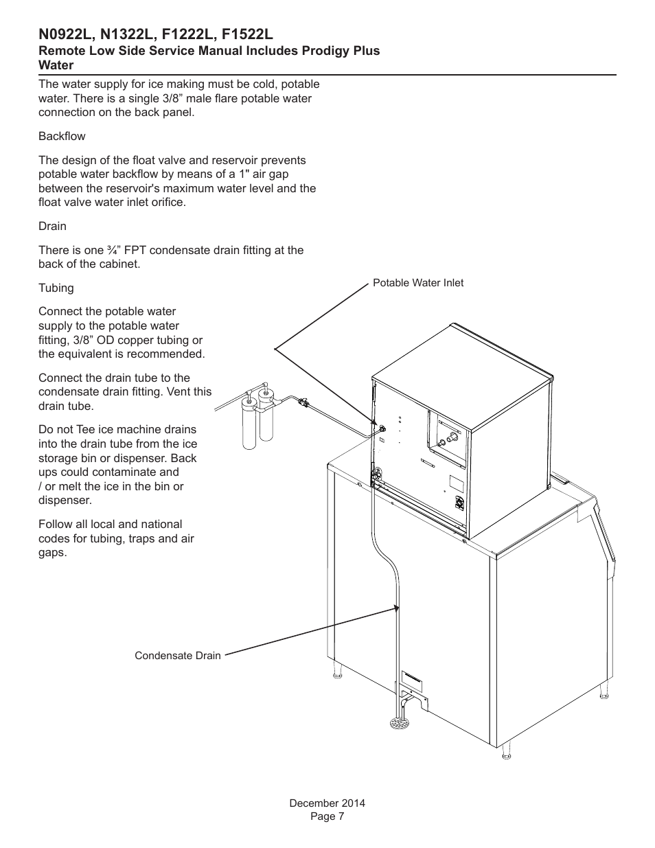 Scotsman F1222L Service Manual User Manual | Page 7 / 34