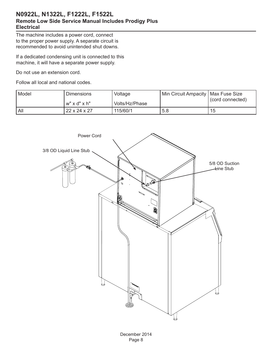 Scotsman F1222L Service Manual User Manual | Page 8 / 34