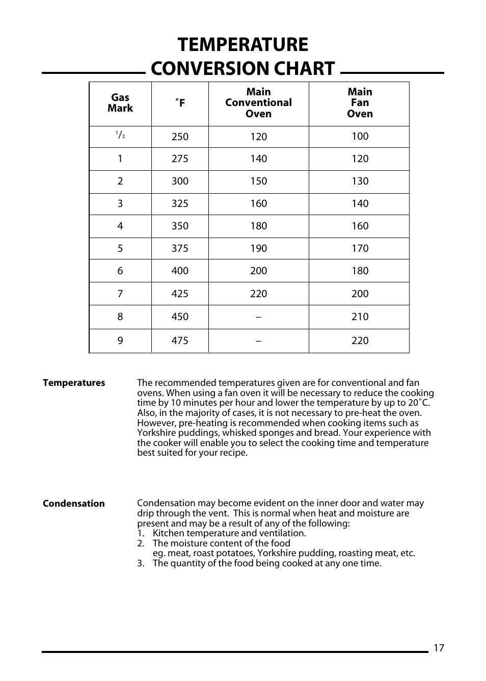 Temperature conversion chart | Cannon TRADITIONAL 60 User Manual | Page 17 / 36