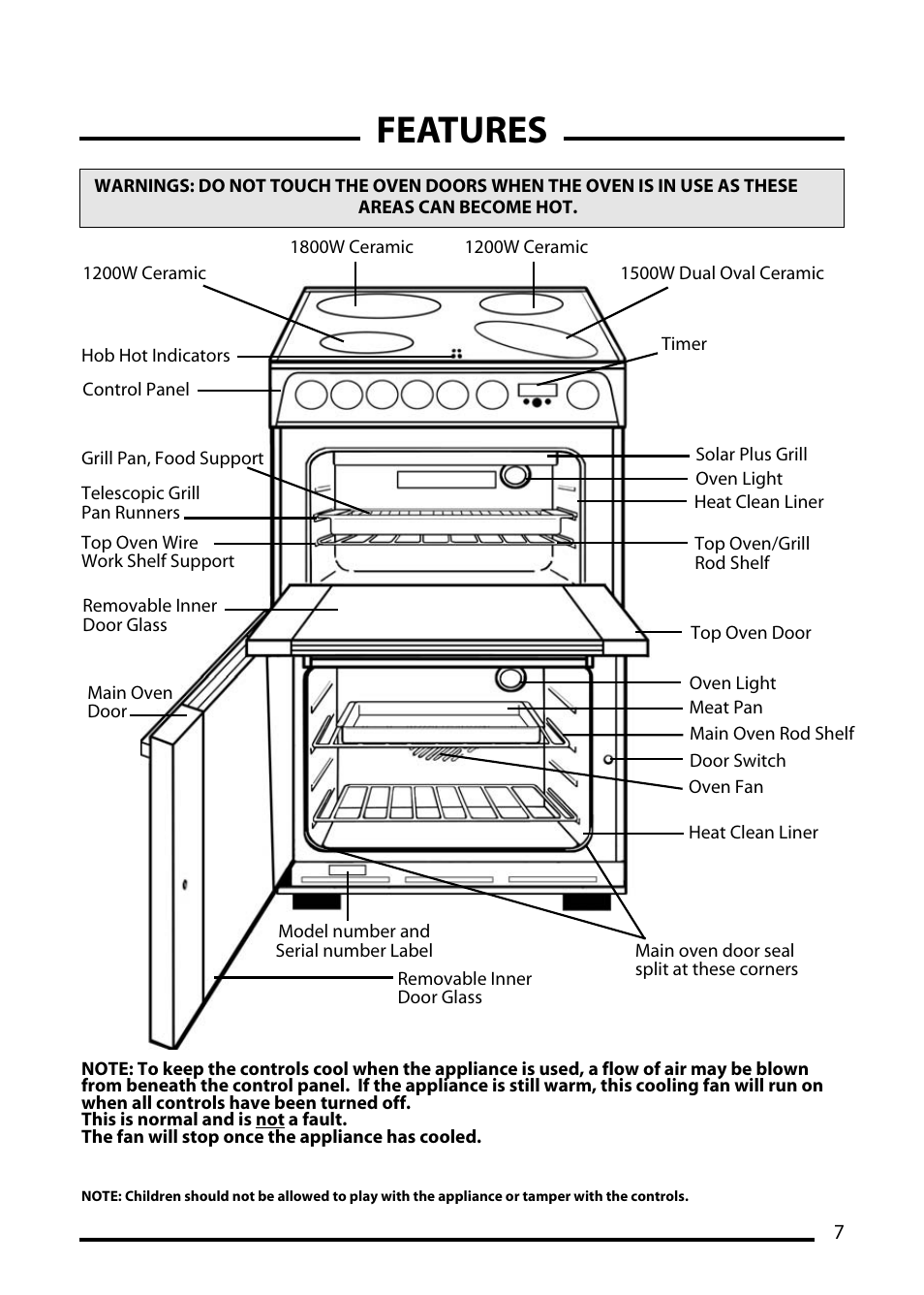 Features | Cannon TRADITIONAL 60 User Manual | Page 7 / 36