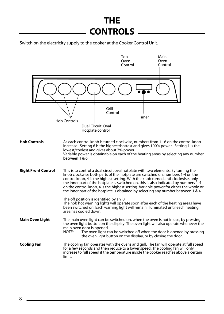 The controls | Cannon TRADITIONAL 60 User Manual | Page 8 / 36