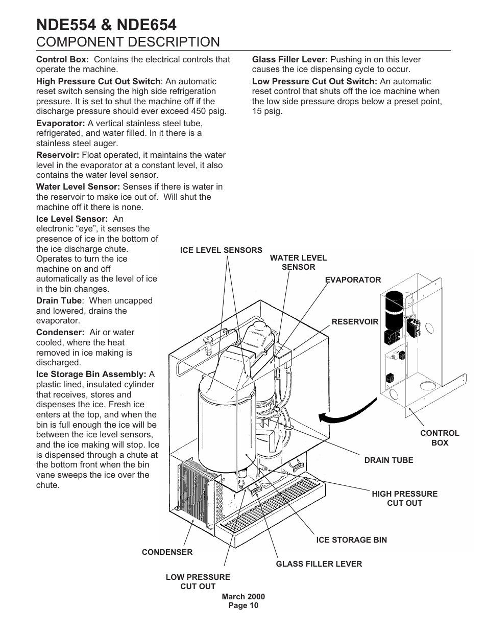 Component description | Scotsman NDE554 User Manual | Page 10 / 30