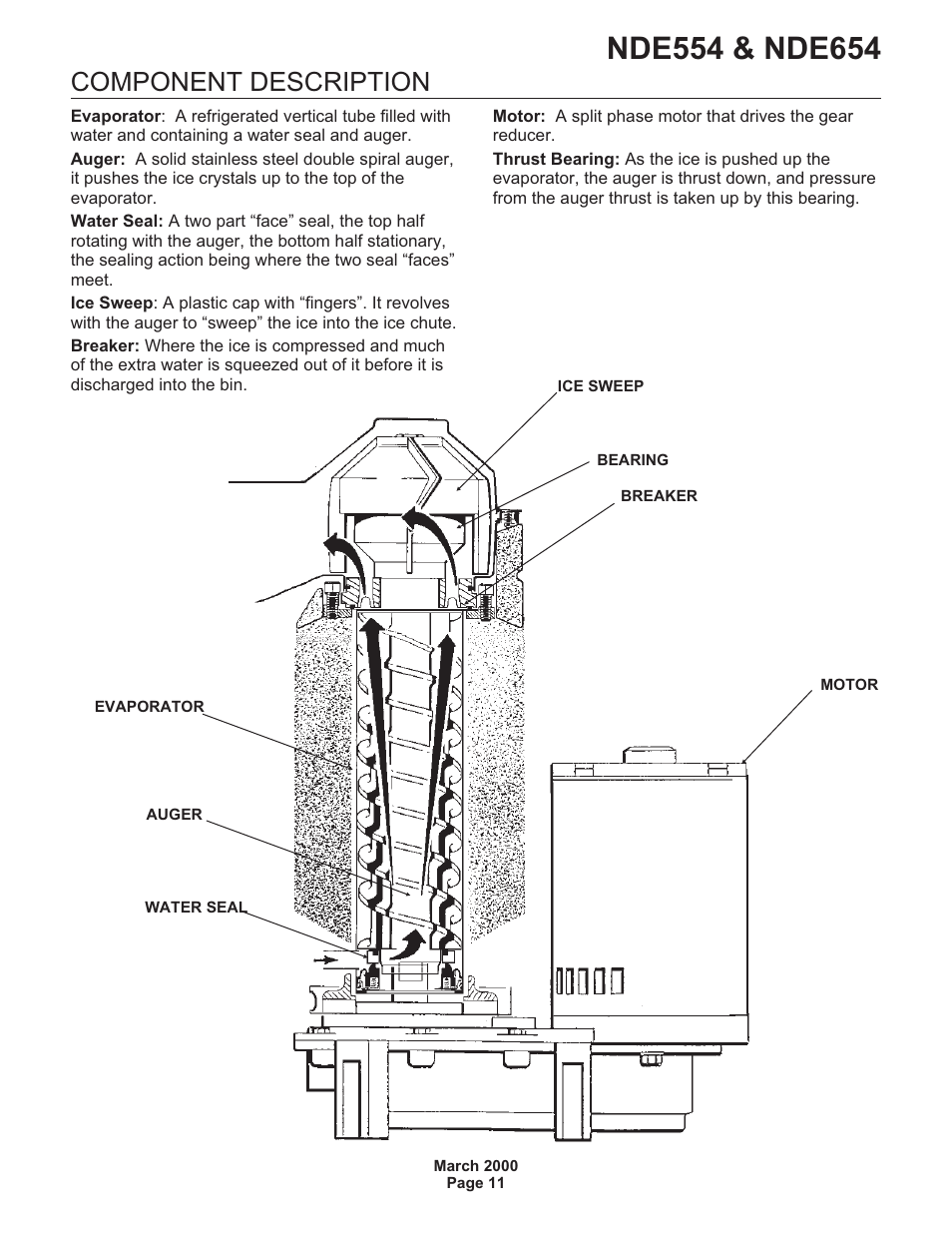 Component description | Scotsman NDE554 User Manual | Page 11 / 30