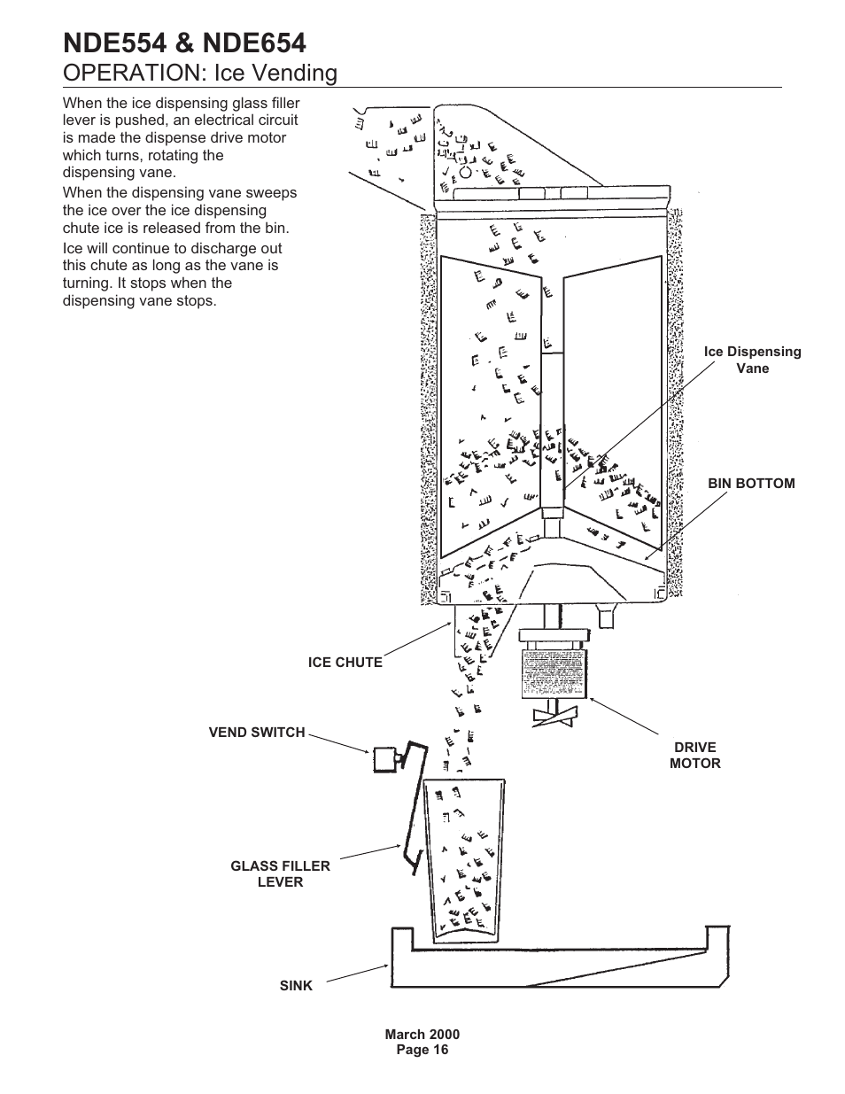 Operation: ice vending | Scotsman NDE554 User Manual | Page 16 / 30