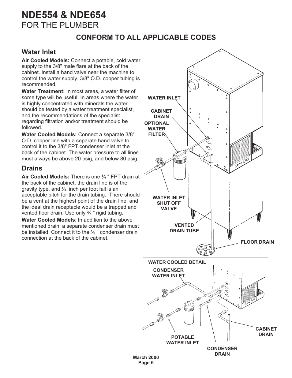 For the plumber, Conform to all applicable codes, Water inlet | Drains | Scotsman NDE554 User Manual | Page 6 / 30