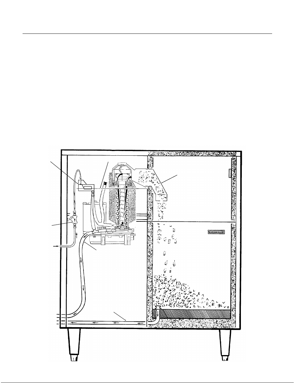 Operation: water, Nse650 | Scotsman NSE650 User Manual | Page 12 / 32