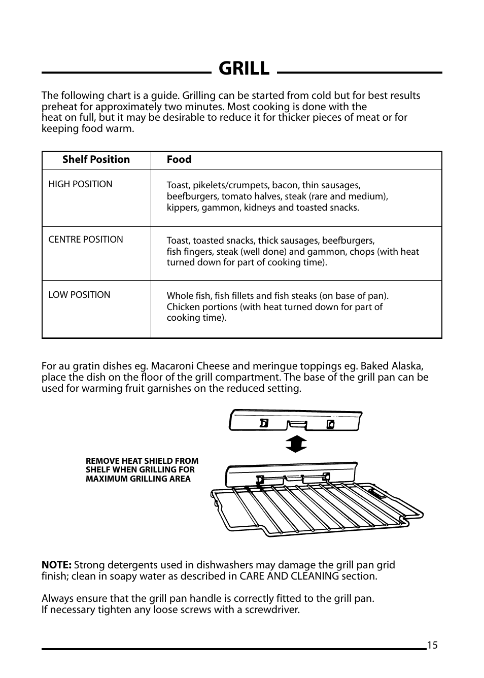 Grill | Cannon PEMBROKE 10695G User Manual | Page 15 / 40