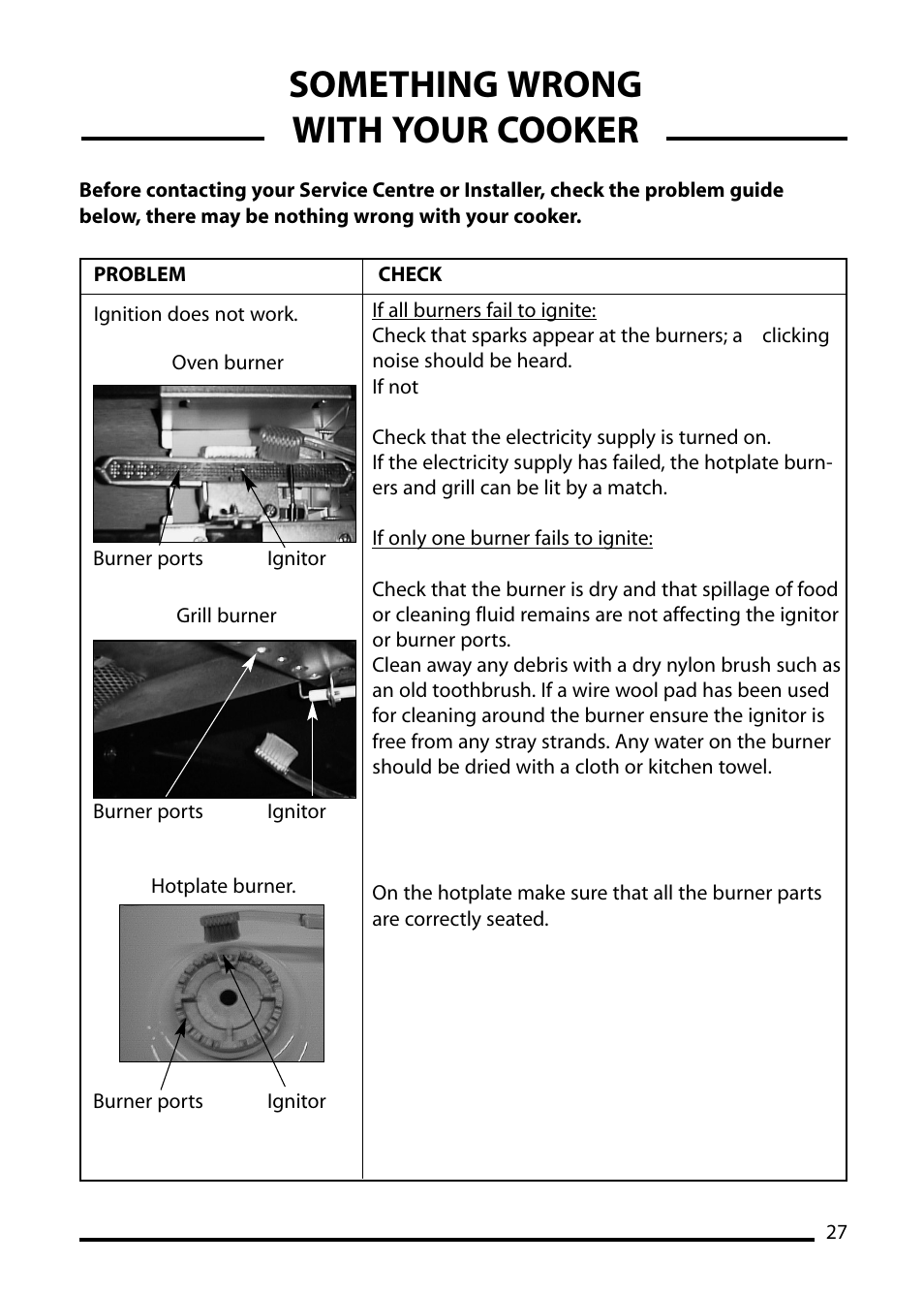Something wrong with your cooker | Cannon PEMBROKE 10695G User Manual | Page 27 / 40