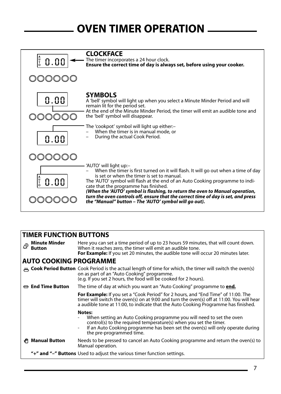 Oven timer operation, Clockface, Symbols | Timer function buttons auto cooking programme | Cannon PEMBROKE 10695G User Manual | Page 7 / 40