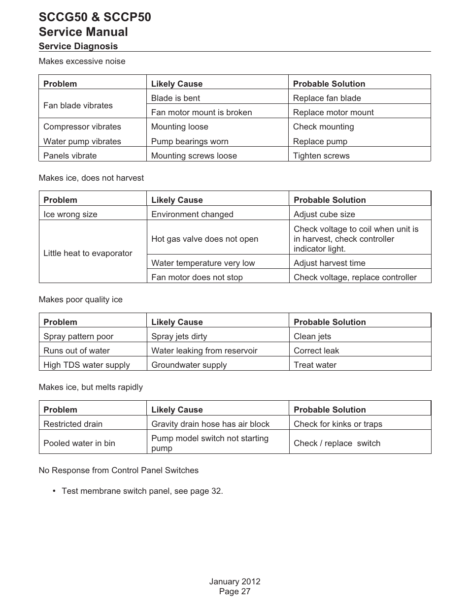 Sccg50 & sccp50 service manual | Scotsman SCCG50 User Manual | Page 28 / 33