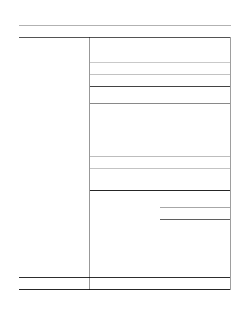 Service diagnosis, Sce170 | Scotsman SCE170 User Manual | Page 19 / 32