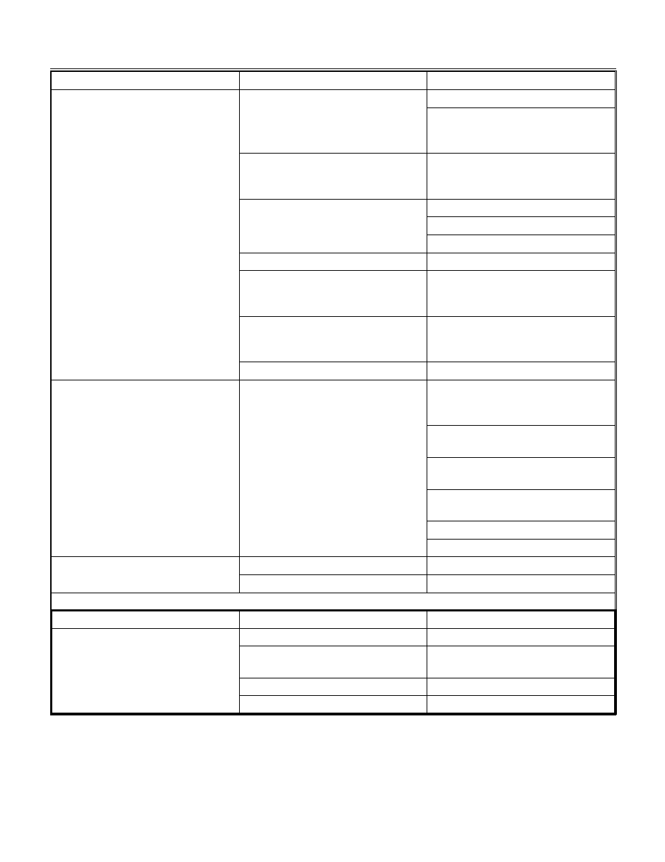 Sce170, Service diagnosis | Scotsman SCE170 User Manual | Page 21 / 32