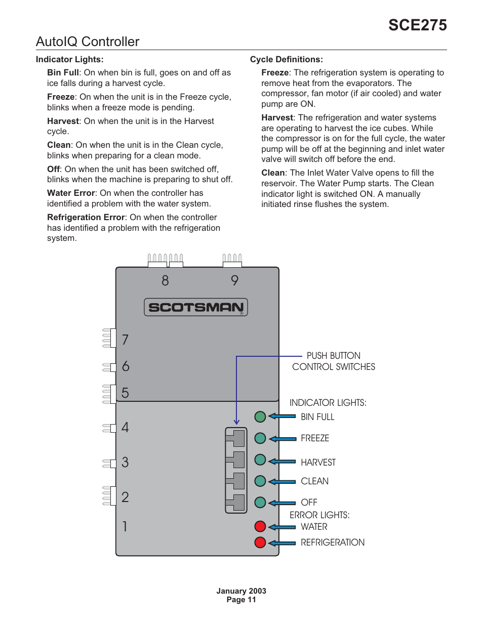 Autoiq controller 11, Sce275, Autoiq controller | Scotsman SCE275 User Manual | Page 11 / 36