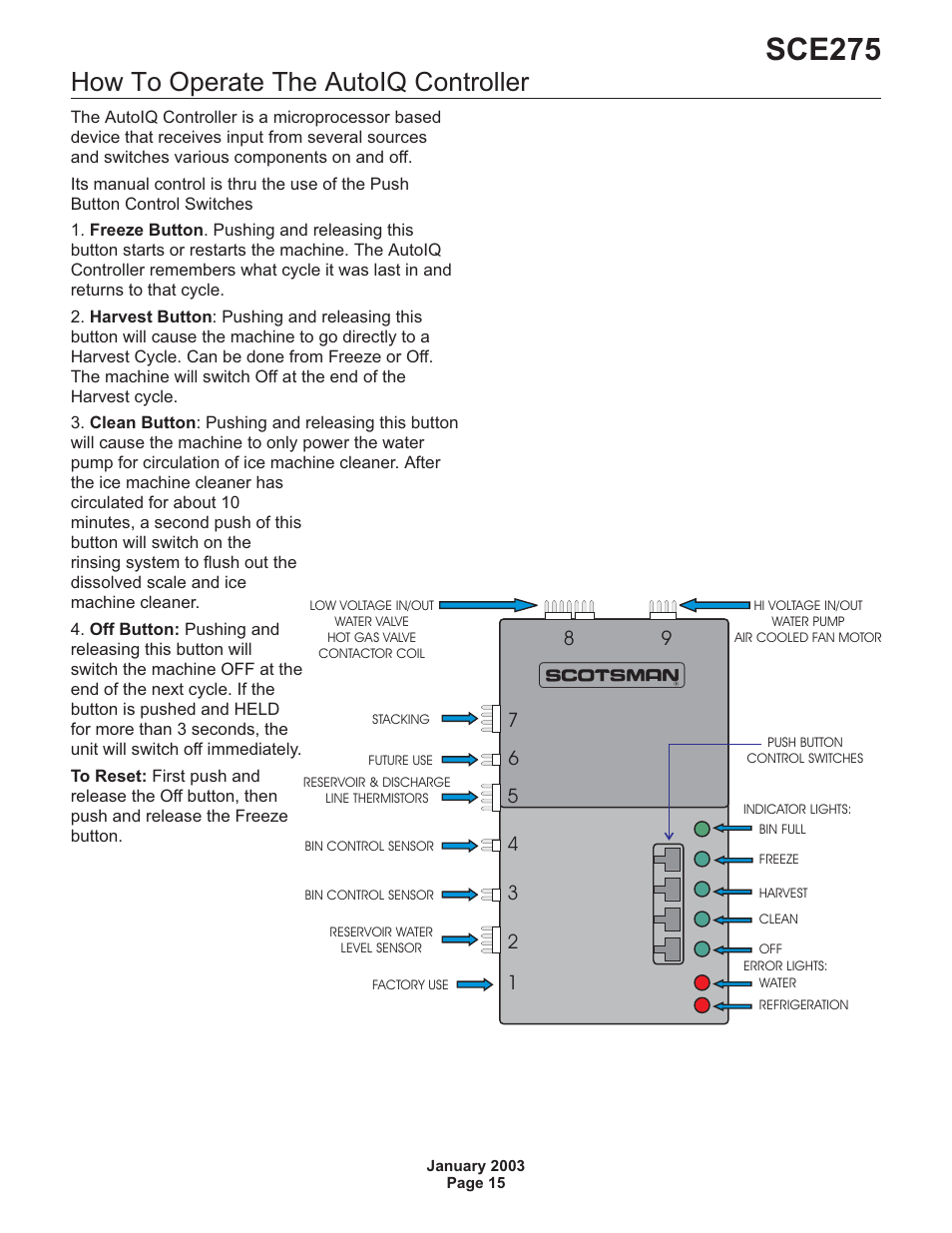 How to operate the autoiq controller 15, Sce275, How to operate the autoiq controller | Scotsman SCE275 User Manual | Page 15 / 36
