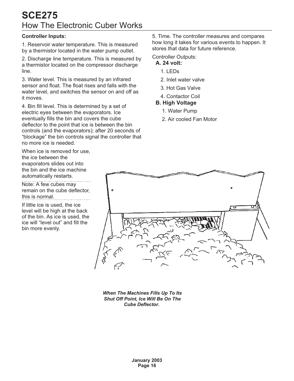 How the electronic cuber works 16, Sce275, How the electronic cuber works | Scotsman SCE275 User Manual | Page 16 / 36