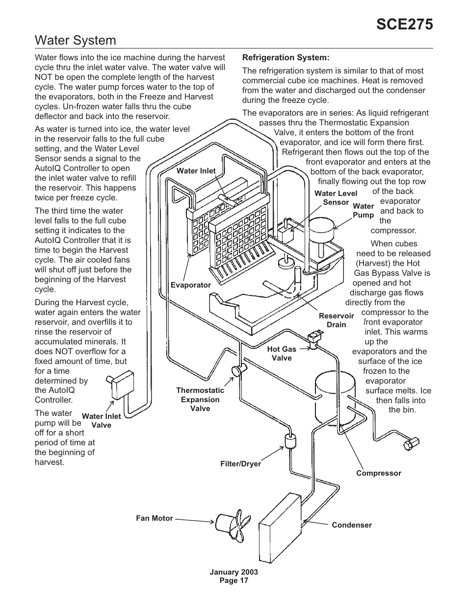 Water system 17, Sce275, Water system | Scotsman SCE275 User Manual | Page 17 / 36