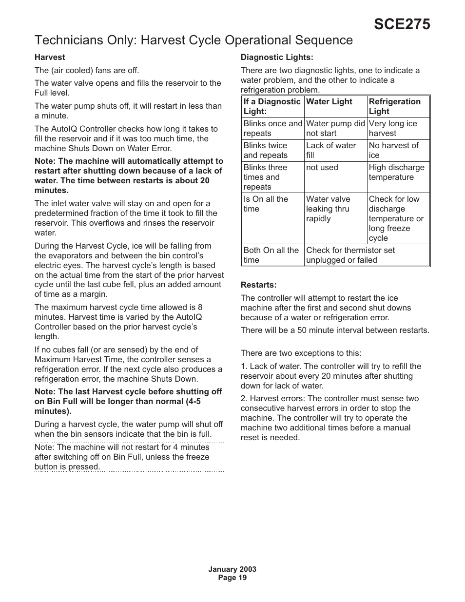 Sce275 | Scotsman SCE275 User Manual | Page 19 / 36